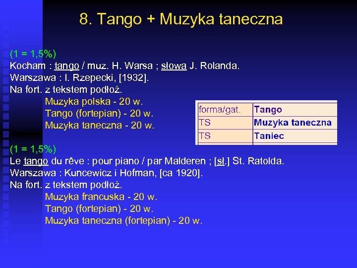 8. Tango + Muzyka taneczna (1 = 1, 5%) Kocham : tango / muz.