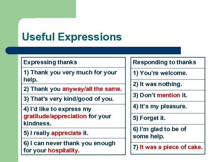 Useful Expressions Expressing thanks Responding to thanks 1) Thank you very much for your