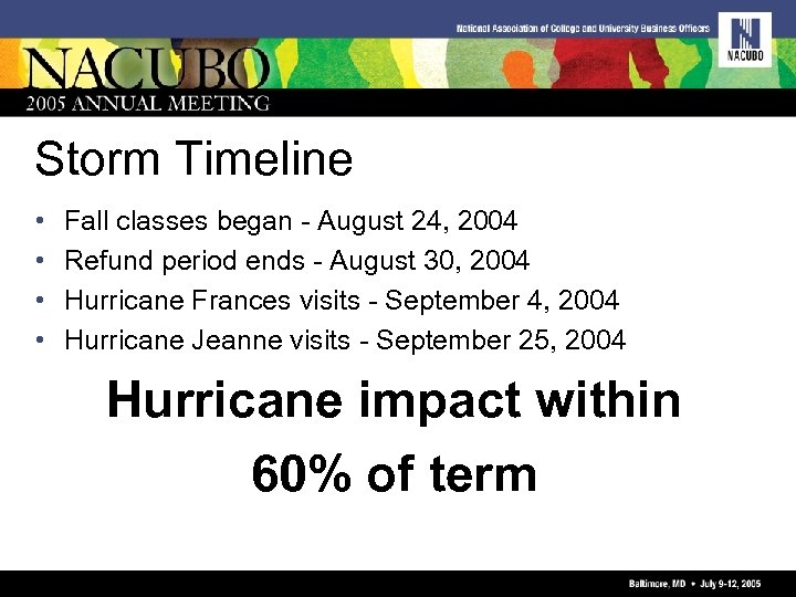 Storm Timeline • • Fall classes began - August 24, 2004 Refund period ends