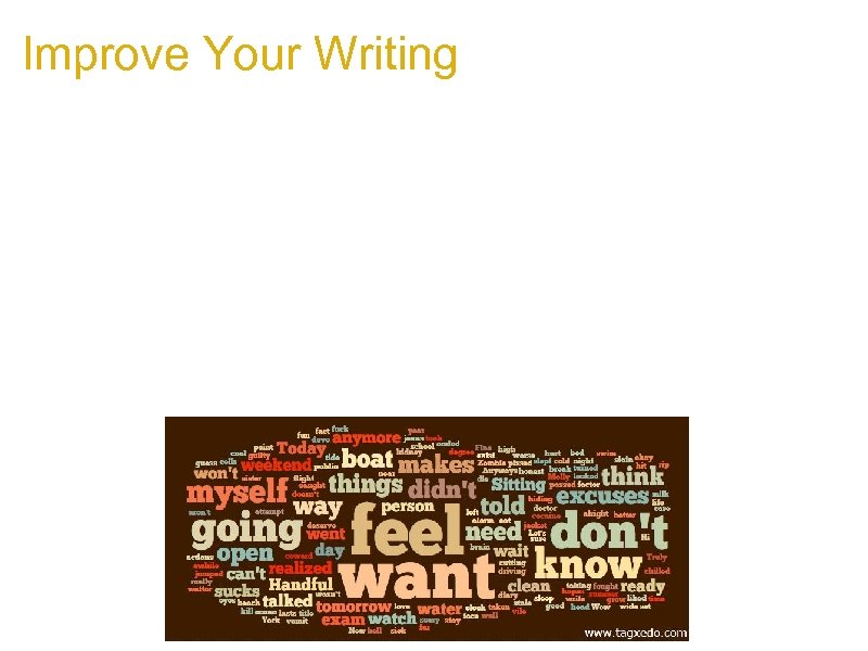 Improve Your Writing a. Turn your own writing into a Tagxedo (blog, diary, essay)