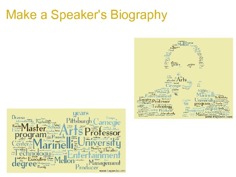 Make a Speaker's Biography a. Give your keynote speaker a specical treat with a