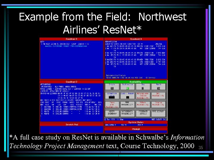 Example from the Field: Northwest Airlines’ Res. Net* *A full case study on Res.