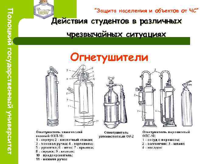 ”Защита населения и объектов от ЧС” Действия студентов в различных чрезвычайных ситуациях Огнетушители 