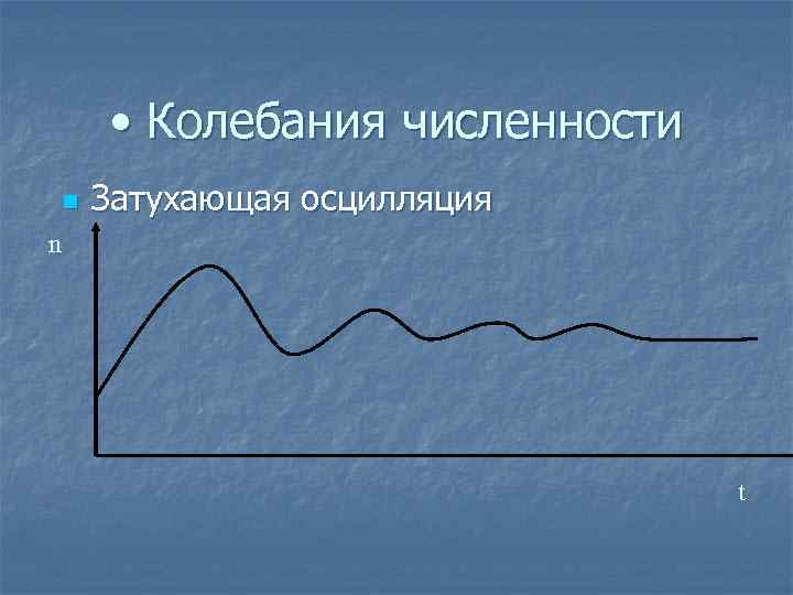  • Колебания численности n Затухающая осцилляция n t 