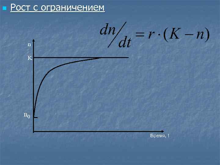 n Рост с ограничением n K n 0 Время, t 