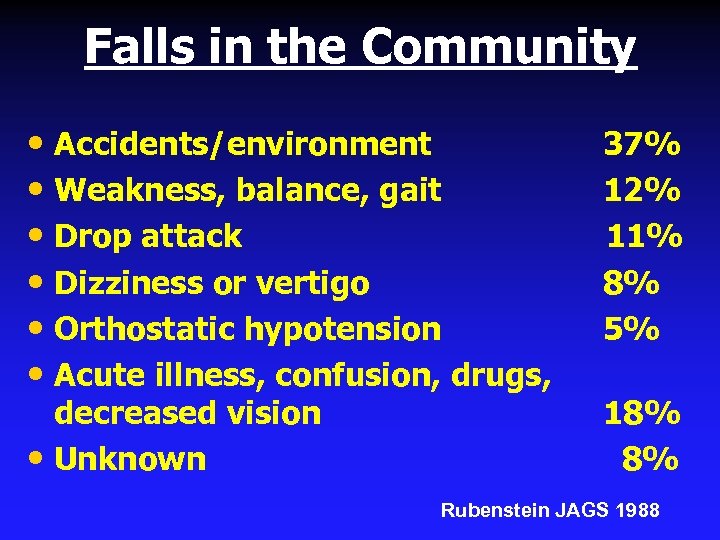 Falls in the Community • Accidents/environment • Weakness, balance, gait • Drop attack •