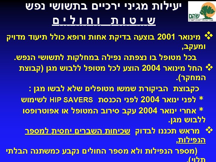  יעילות מגיני ירכיים בתשושי נפש שיטות וחולים v מינואר 1002 בוצעה בדיקת אחות