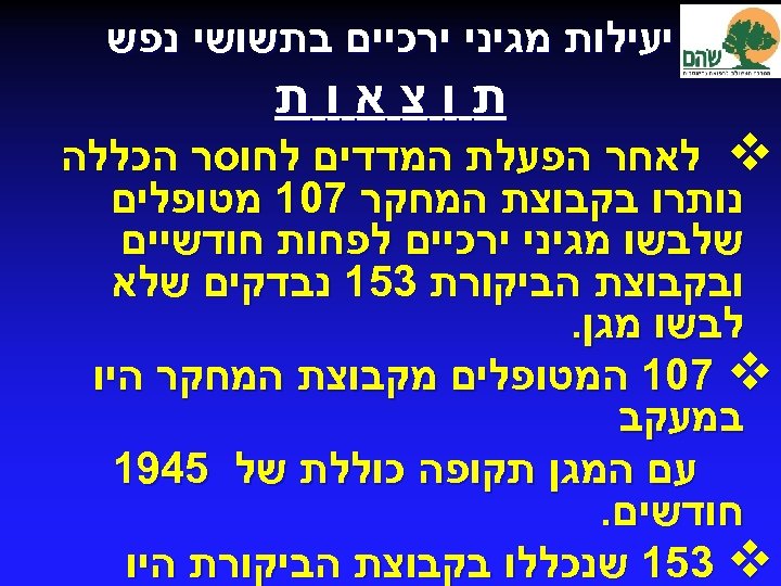  יעילות מגיני ירכיים בתשושי נפש תוצאות v לאחר הפעלת המדדים לחוסר הכללה נותרו