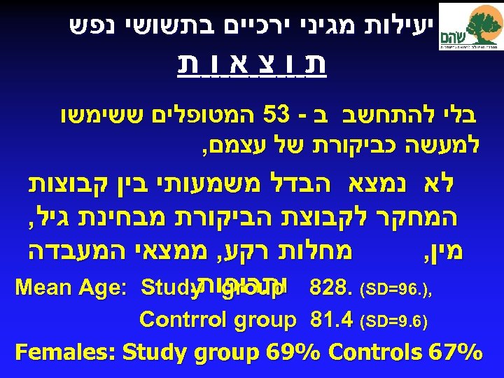  יעילות מגיני ירכיים בתשושי נפש תוצאות בלי להתחשב ב - 35 המטופלים ששימשו