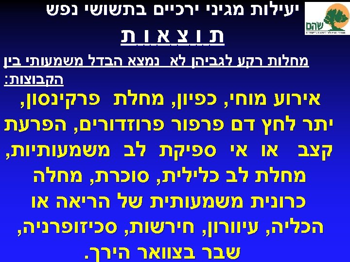  יעילות מגיני ירכיים בתשושי נפש תוצאות מחלות רקע לגביהן לא נמצא הבדל משמעותי