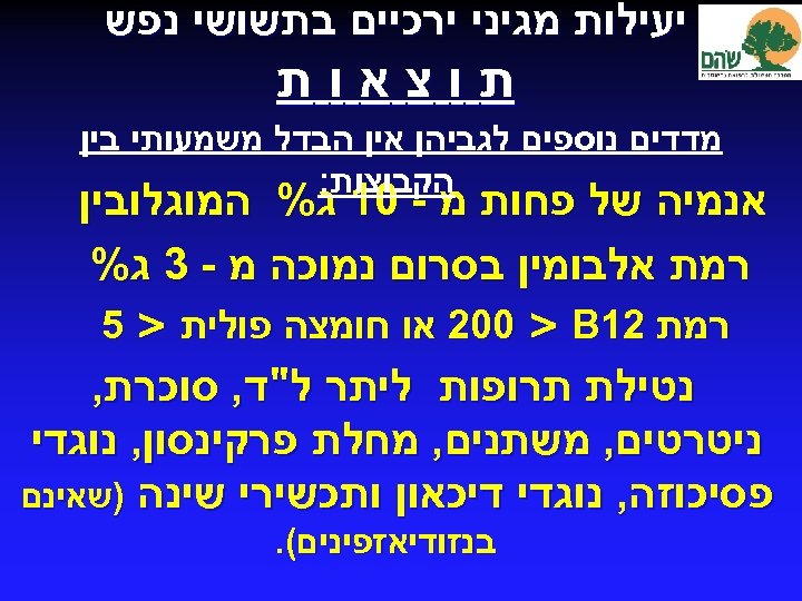  יעילות מגיני ירכיים בתשושי נפש תוצאות מדדים נוספים לגביהן אין הבדל משמעותי בין