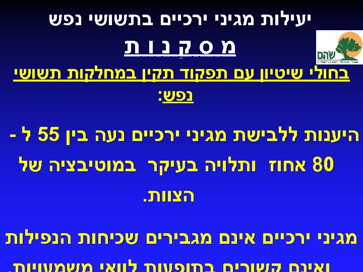  יעילות מגיני ירכיים בתשושי נפש מסקנות בחולי שיטיון עם תפקוד תקין במחלקות תשושי