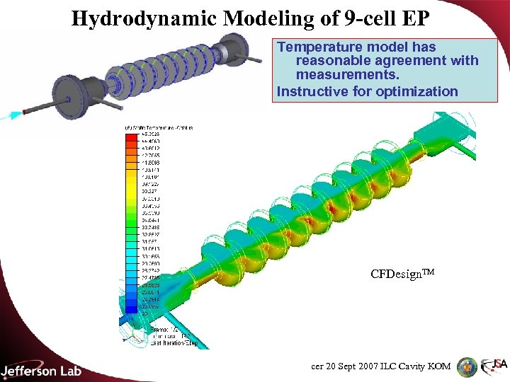 Hydrodynamic Modeling of 9 -cell EP Temperature model has reasonable agreement with measurements. Instructive