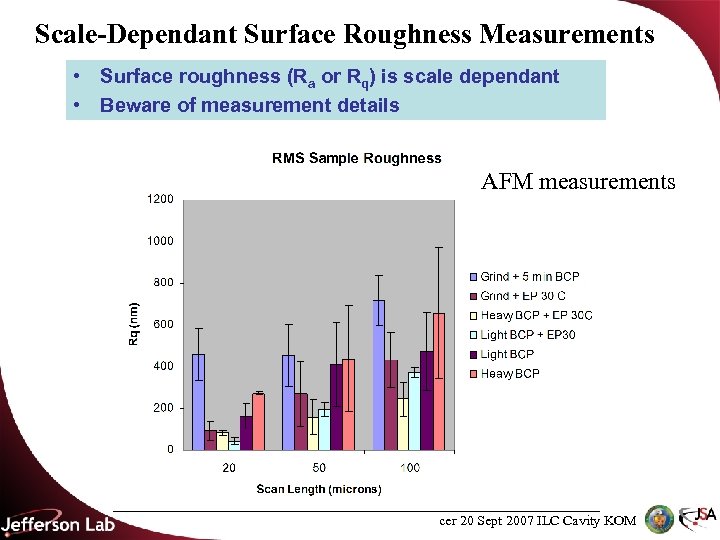 Scale-Dependant Surface Roughness Measurements • Surface roughness (Ra or Rq) is scale dependant •