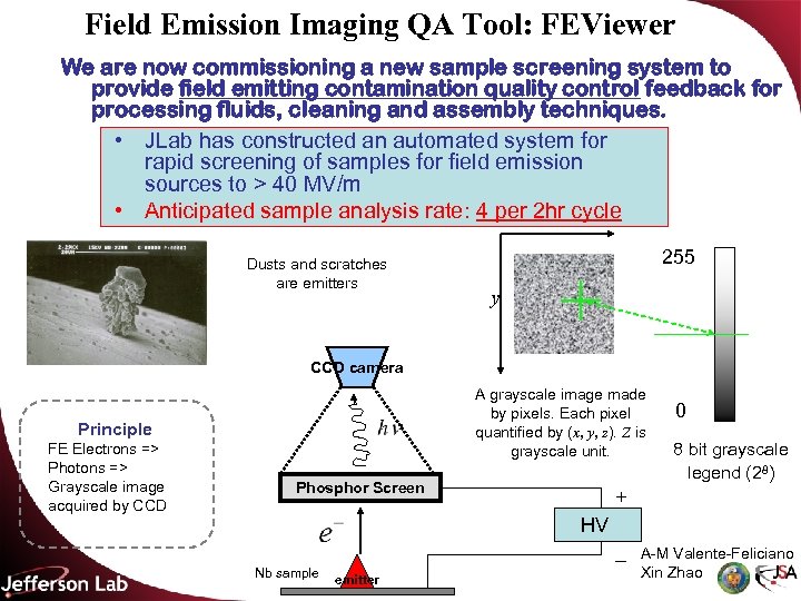 Field Emission Imaging QA Tool: FEViewer We are now commissioning a new sample screening