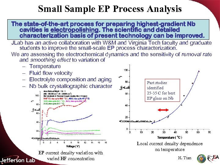 Small Sample EP Process Analysis The state-of-the-art process for preparing highest-gradient Nb cavities is