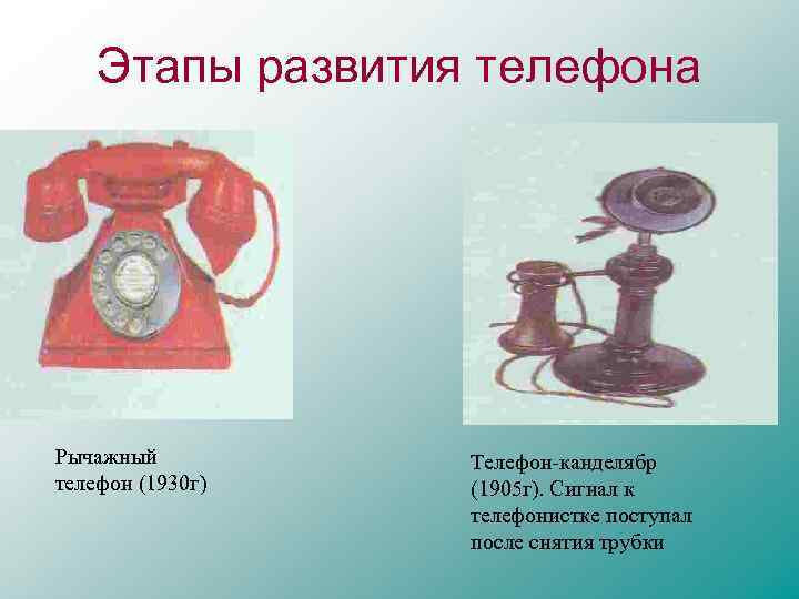Этапы развития телефона Рычажный телефон (1930 г) Телефон-канделябр (1905 г). Сигнал к телефонистке поступал
