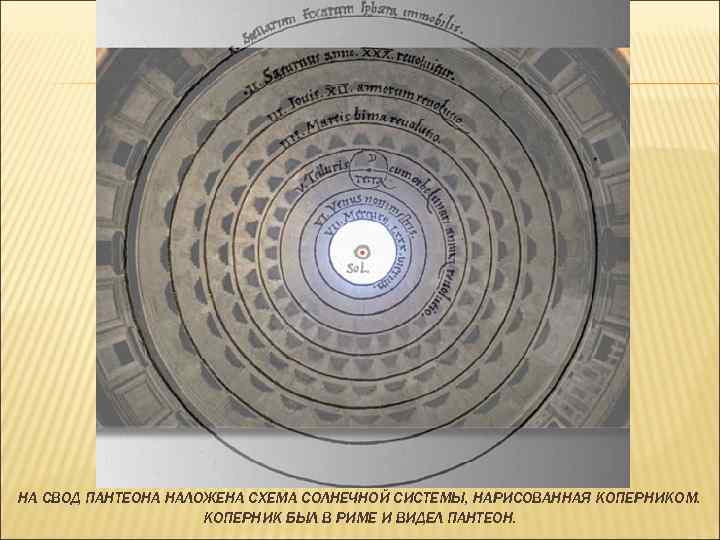 НА СВОД ПАНТЕОНА НАЛОЖЕНА СХЕМА СОЛНЕЧНОЙ СИСТЕМЫ, НАРИСОВАННАЯ КОПЕРНИКОМ. КОПЕРНИК БЫЛ В РИМЕ И