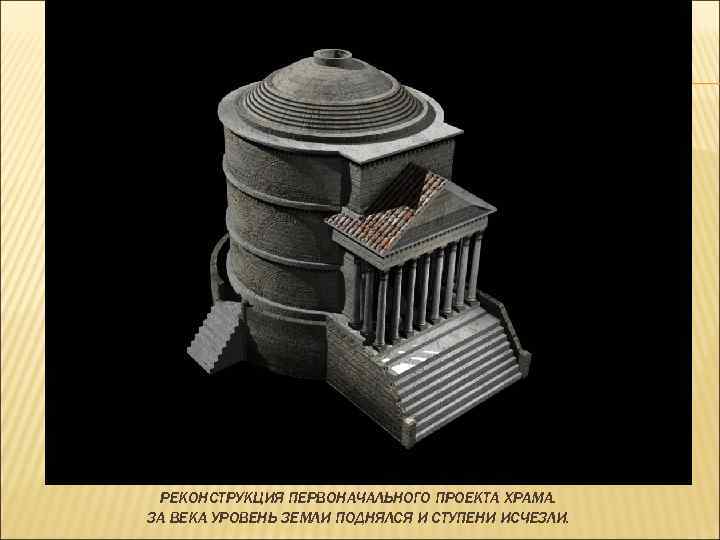РЕКОНСТРУКЦИЯ ПЕРВОНАЧАЛЬНОГО ПРОЕКТА ХРАМА. ЗА ВЕКА УРОВЕНЬ ЗЕМЛИ ПОДНЯЛСЯ И СТУПЕНИ ИСЧЕЗЛИ. 