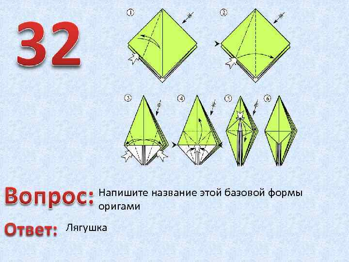 Напишите название этой базовой формы оригами Лягушка 