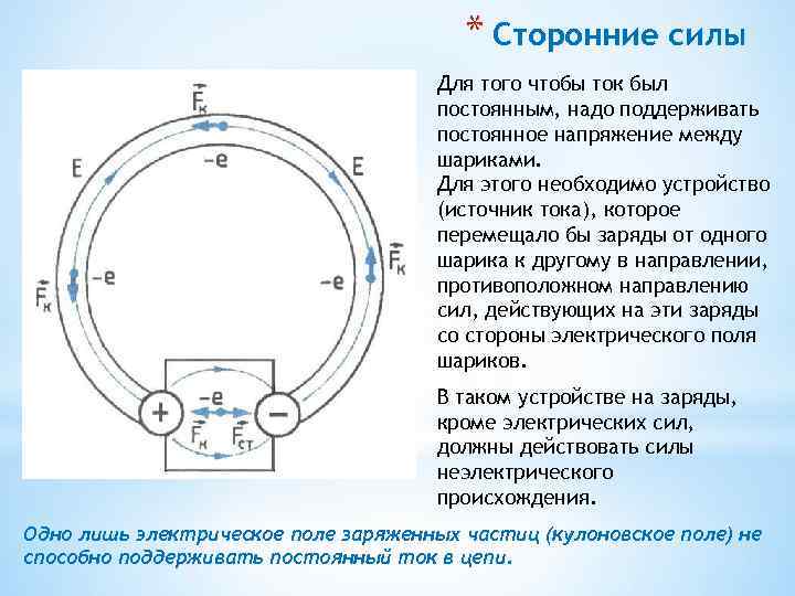 Презентация по теме электродвижущая сила закон ома для полной цепи 10 класс