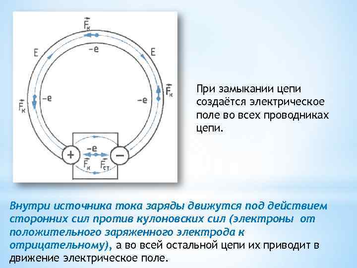 Презентация по теме электродвижущая сила закон ома для полной цепи 10 класс