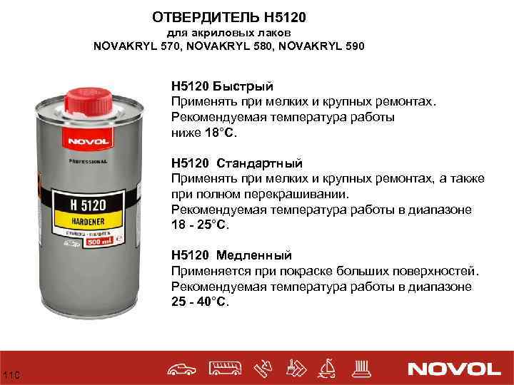 ОТВЕРДИТЕЛЬ H 5120 для акриловых лаков NOVAKRYL 570, NOVAKRYL 580, NOVAKRYL 590 H 5120