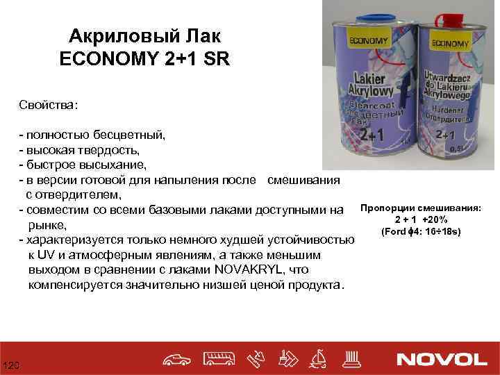 Акриловый Лак ECONOMY 2+1 SR Свойства: - полностью бесцветный, - высокая твердость, - быстрое