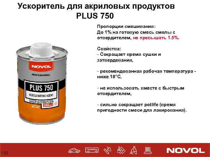 Ускоритель для акриловых продуктов PLUS 750 Пропорции смешивания: До 1% на готовую смесь смолы