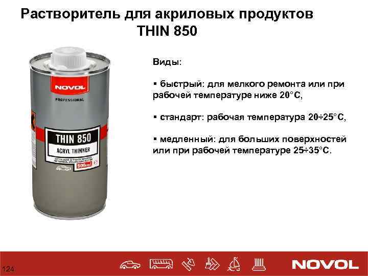 Растворитель для акриловых продуктов THIN 850 Виды: § быстрый: для мелкого ремонта или при