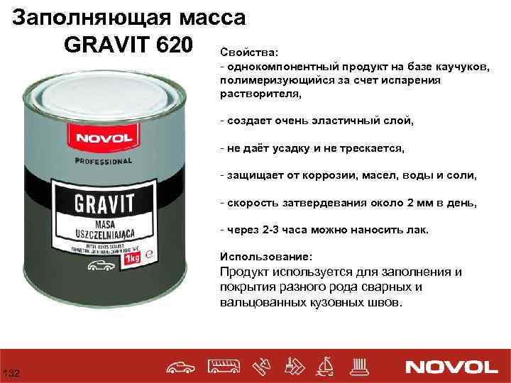 Заполняющая масса GRAVIT 620 Свойства: - однокомпонентный продукт на базе каучуков, полимеризующийся за счет