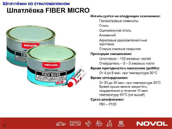 Шпатлёвки со стекловолокном Шпатлёвка FIBER MICRO Используется на следующих основаниях: Полиэстровые ламинаты Сталь Оцинкованная