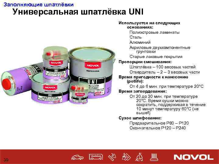 Заполняющие шпатлёвки Универсальная шпатлёвка UNI Используется на следующих основаниях: Полиэстровые ламинаты Сталь Алюминий Акриловые