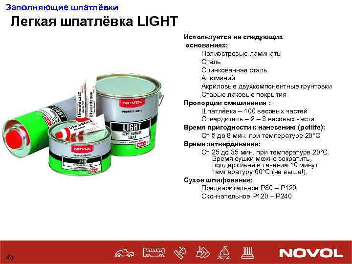 Заполняющие шпатлёвки Легкая шпатлёвка LIGHT Используется на следующих основаниях: Полиэстровые ламинаты Сталь Оцинкованная сталь