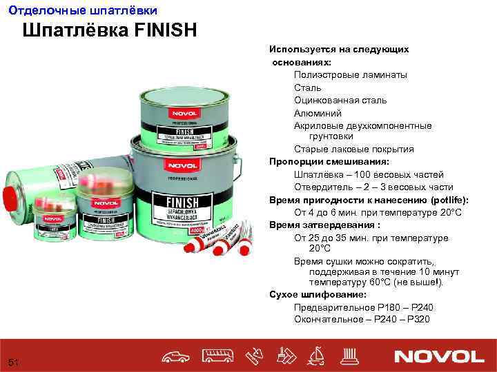 Отделочные шпатлёвки Шпатлёвка FINISH Используется на следующих основаниях: Полиэстровые ламинаты Сталь Оцинкованная сталь Алюминий