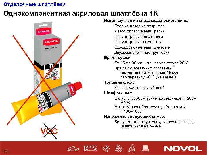 Отделочные шпатлёвки Однокомпонентная акриловая шпатлёвка 1 K VOC 54 Используется на следующих основаниях: Старые