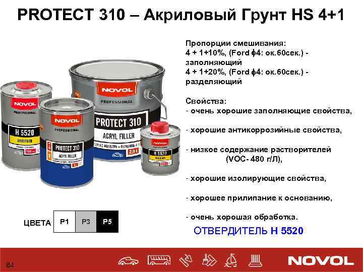 PROTECT 310 – Акриловый Грунт HS 4+1 Пропорции смешивания: 4 + 1+10%, (Ford 4: