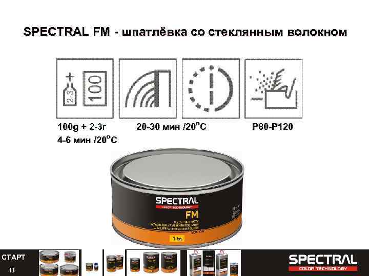 SPECTRAL FM - шпатлёвка со стеклянным волокном 100 g + 2 -3 г 4