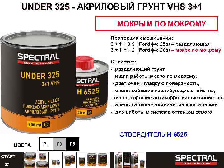 UNDER 325 - АКРИЛОВЫЙ ГРУНТ VHS 3+1 МОКРЫМ ПО МОКРОМУ Пропорции смешивания: 3 +