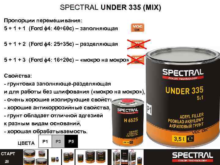 SPECTRAL UNDER 335 (MIX) Пропорции перемешивания: 5 + 1 (Ford 4: 40÷ 60 с)