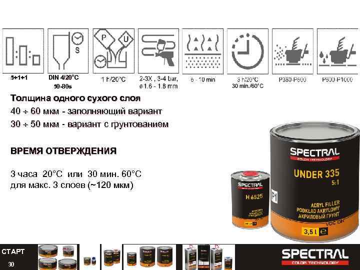 SPECTRAL UNDER 335 (MIX) 5+1+1 DIN 4/20 o. C 50 -80 s Толщина одного