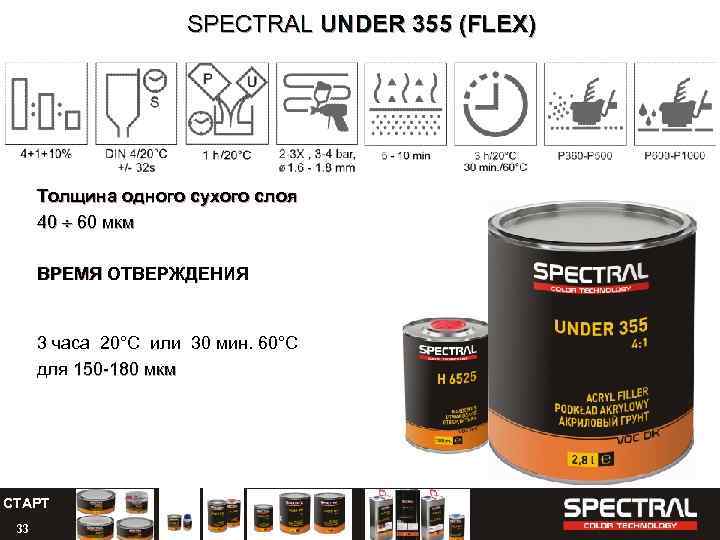 SPECTRAL UNDER 355 (FLEX) Толщина одного сухого слоя 40 60 мкм ВРЕМЯ ОТВЕРЖДЕНИЯ 3