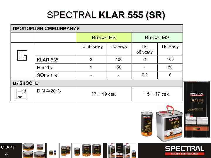 SPECTRAL KLAR 555 (SR) ПРОПОРЦИИ СМЕШИВАНИЯ Версия HS Версия MS По объему По весу