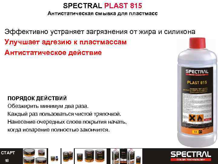 SPECTRAL PLAST 815 Антистатическая смывка для пластмасс Эффективно устраняет загрязнения от жира и силикона