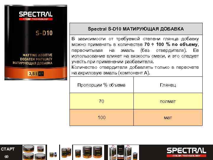 Spectral S-D 10 МАТИРУЮЩАЯ ДОБАВКА В зависимости от требуемой степени глянца добавку можно применять