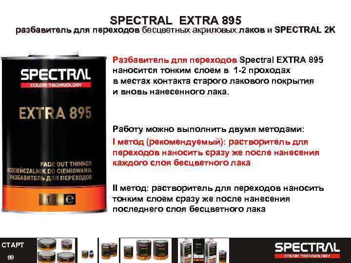 SPECTRAL EXTRA 895 разбавитель для переходов бесцветных акриловых лаков и SPECTRAL 2 K Разбавитель