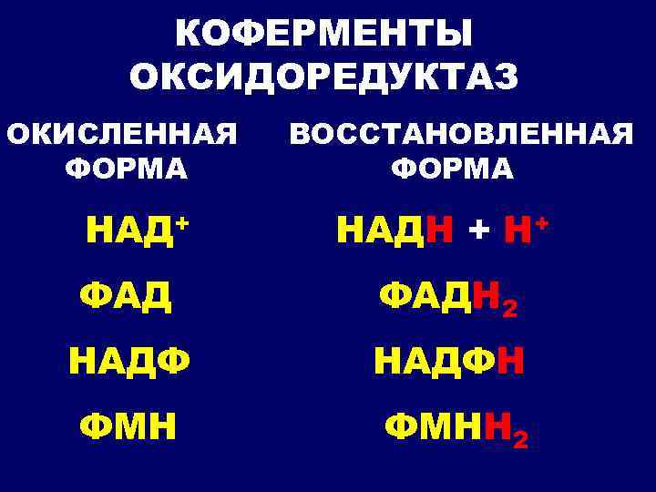 КОФЕРМЕНТЫ ОКСИДОРЕДУКТАЗ ОКИСЛЕННАЯ ФОРМА НАД+ ВОССТАНОВЛЕННАЯ ФОРМА НАДН + Н+ ФАДН 2 НАДФН ФМНН