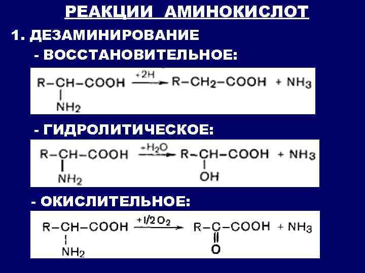 Реакции аминокислот