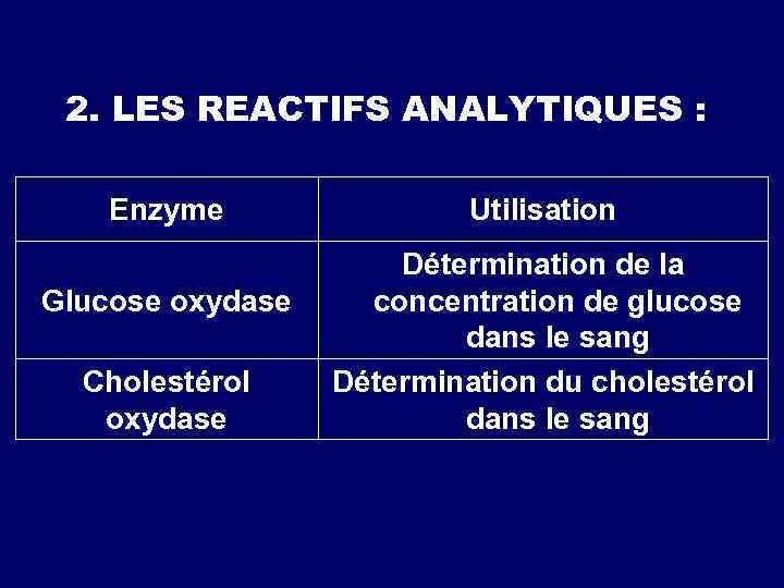 2. LES REACTIFS ANALYTIQUES : Enzyme Glucose oxydase Cholestérol oxydase Utilisation Détermination de la