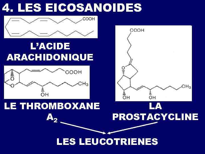 4. LES EICOSANOIDES L’ACIDE ARACHIDONIQUE LE THROMBOXANE А 2 LA PROSTACYCLINE LES LEUCOTRIENES 